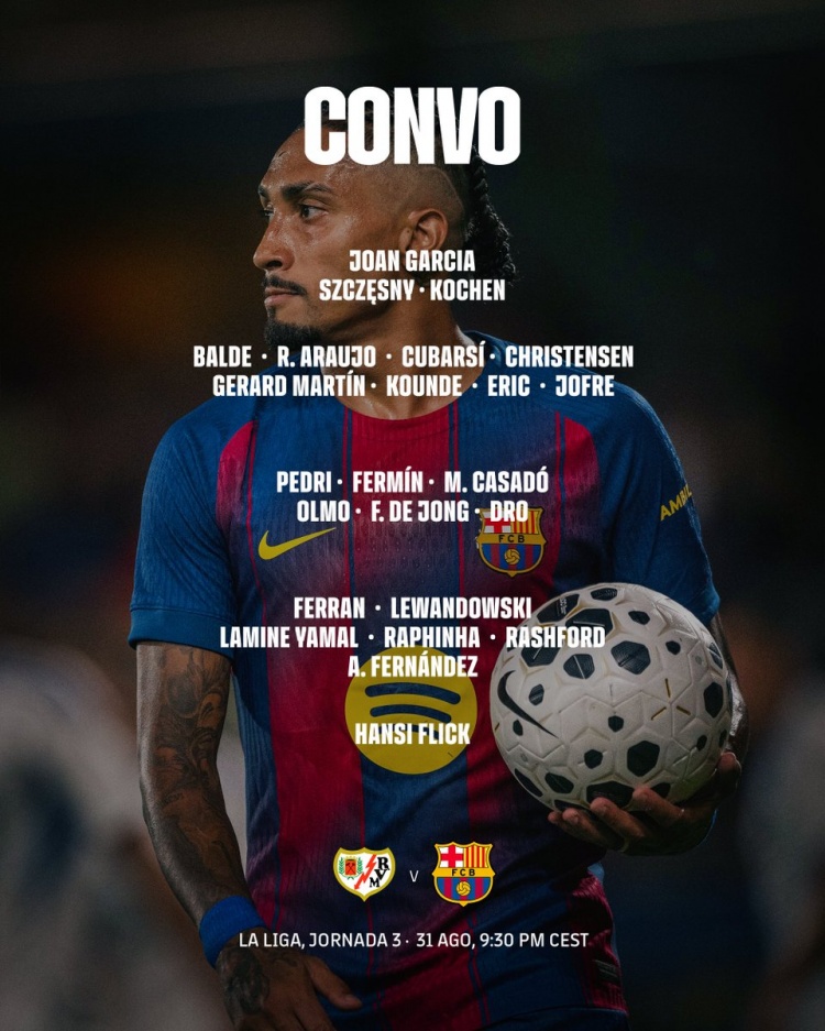 AG体育-巴萨客战巴列卡诺大名单：莱万、亚马尔、拉什福德在列